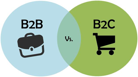 What is the difference between B2B and B2C?