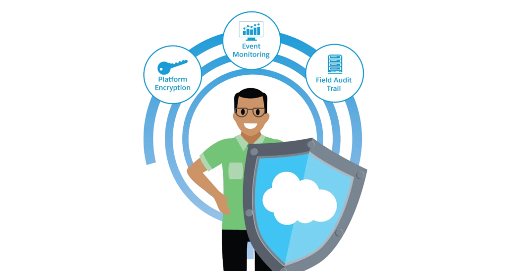 An Overview of Salesforce Shield