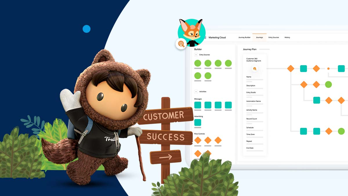 What you need to know about Salesforce Education Cloud